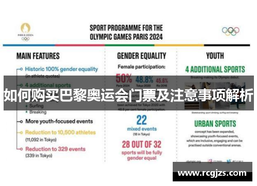 如何购买巴黎奥运会门票及注意事项解析